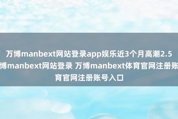 万博manbext网站登录app娱乐近3个月高潮2.51%-万博manbext网站登录 万博manbext体育官网注册账号入口
