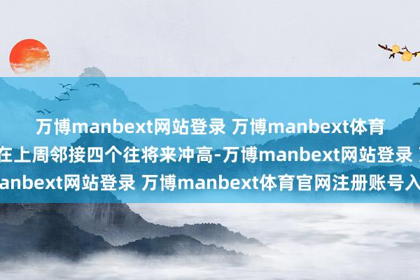 万博manbext网站登录 万博manbext体育官网注册账号入口黄金在上周邻接四个往将来冲高-万博manbext网站登录 万博manbext体育官网注册账号入口
