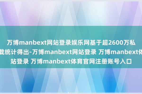 万博manbext网站登录娱乐网基于超2600万私营企业职工的周薪记载统计得出-万博manbext网站登录 万博manbext体育官网注册账号入口
